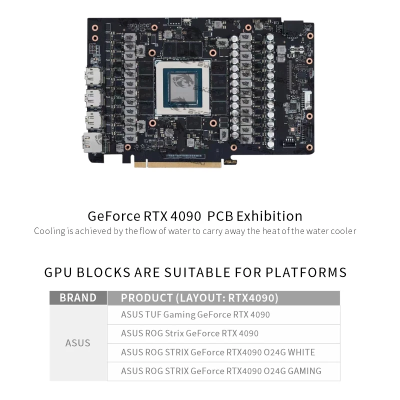 Bykski GPU 블록, ASUS TUF GAMING - Rtx 4090 Water Block 리뷰 및 가격
